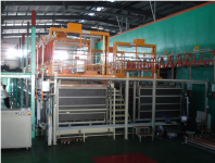 ガントリー式ラックめっき設備