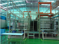 ガントリー式亜鉛ニッケル合金ラックめっき生産設備