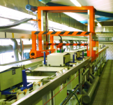 自動振動メッキ生産ライン